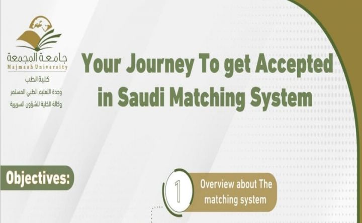 Your Journey To get Accepted in Saudi Matching System