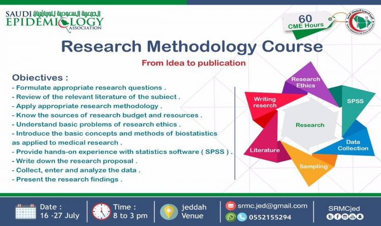 Research Methodology Course  From Idea to Publication