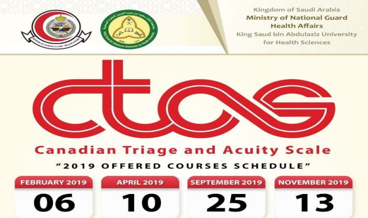 Candian Triage and Acuity Scale